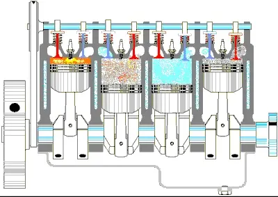 Four Stroke Engine